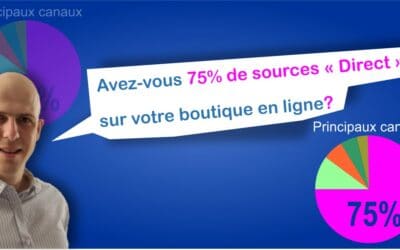 Traquez vos actions webmarketing avec les balises UTM sur votre boutique en ligne