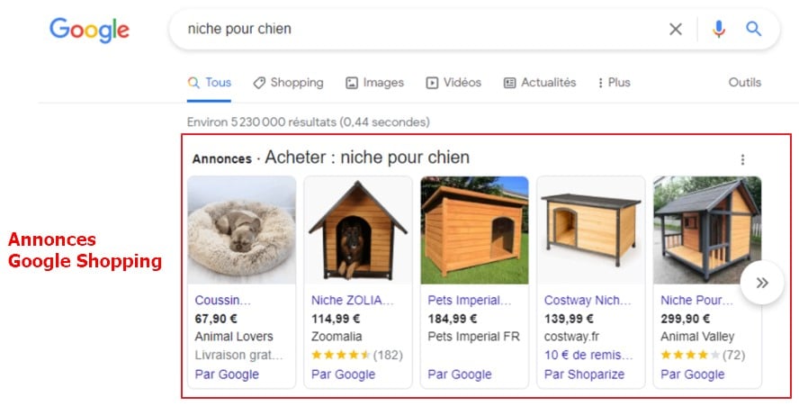 Exemple d'annonces Google Shopping avec Google Ads