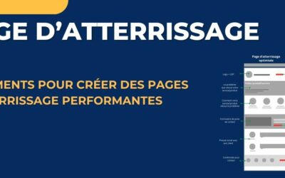 Créer des pages d’atterrissage performantes pour Google Ads :