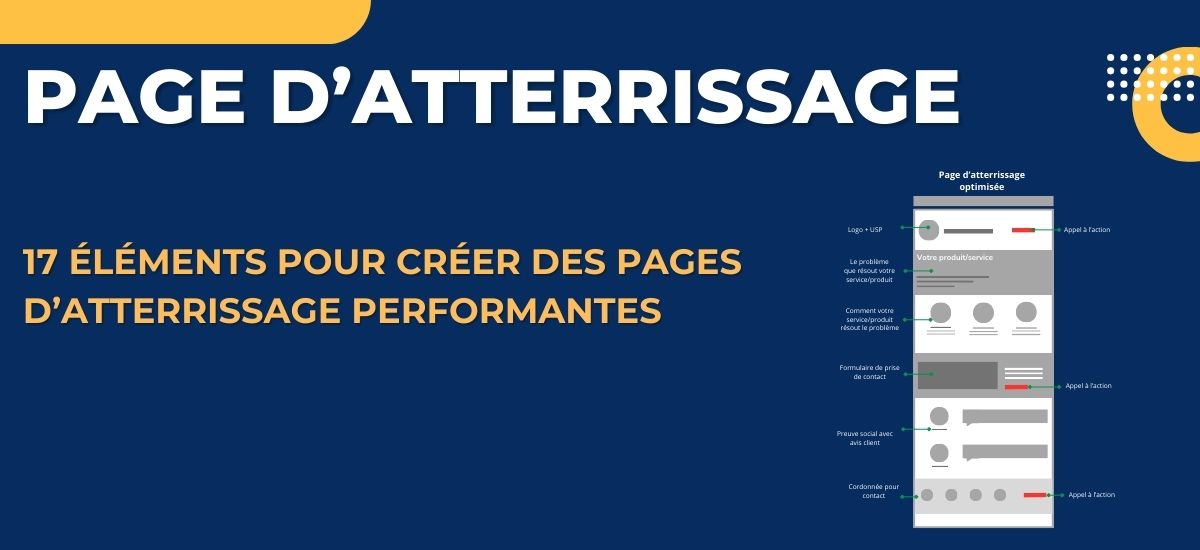 Créer des pages d'atterrissage performantes pour vos campagnes sur Google Ads.