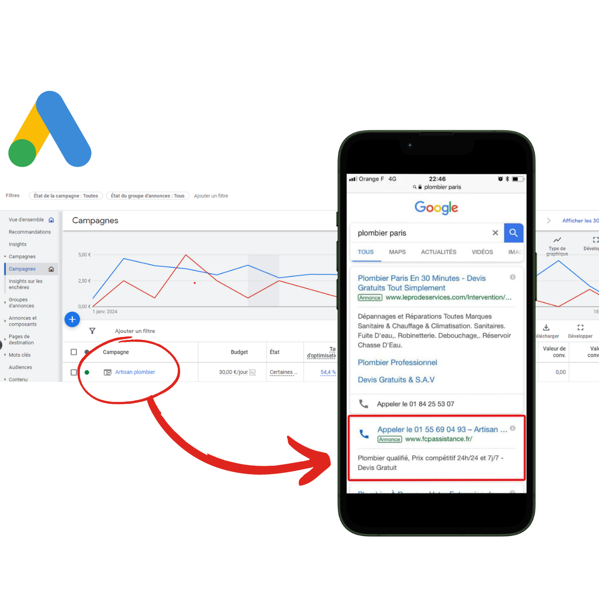 Site web - exemple annonces Google Ads exemple campagne de pub