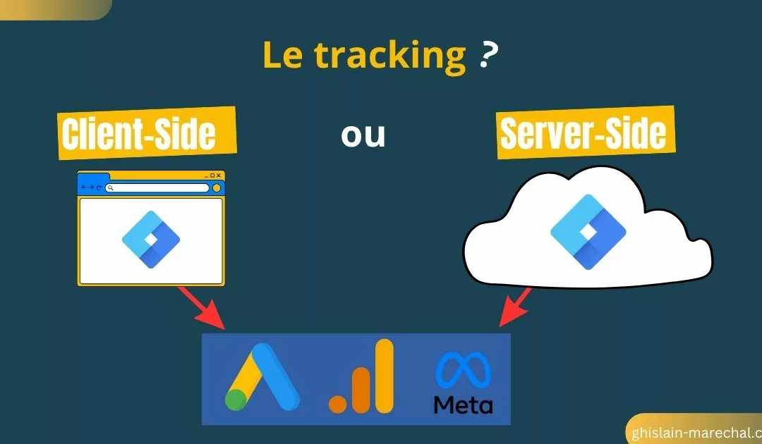 Tracking Client-Side VS Tracking Server-Side : Le Guide Complet pour l&rsquo;Ère Post-Cookies