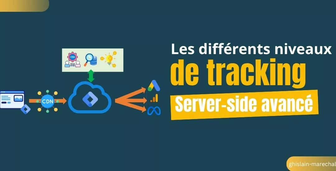Du tracking client-side au tracking server-side « same origin domain »