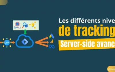 Du tracking client-side au tracking server-side « same origin domain »
