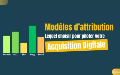 Les modèles d&rsquo;attribution en marketing digital : lequel choisir pour piloter vos campagnes ?