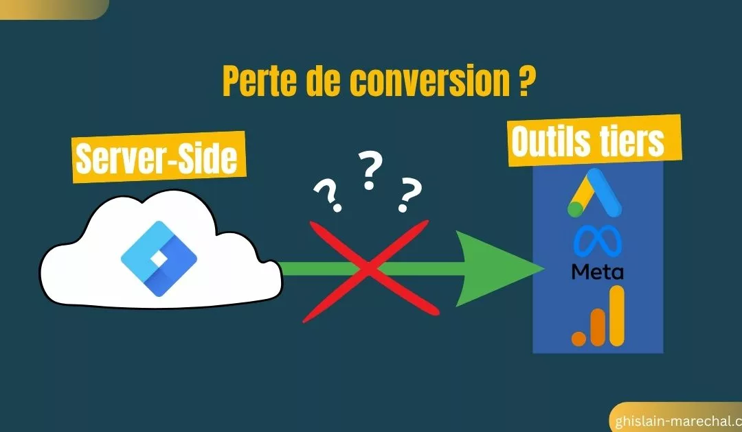 Tracking server-side : pourquoi il perd encore des conversions